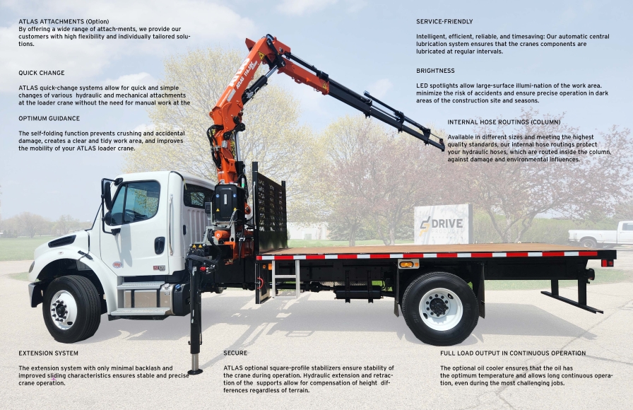 Atlas Cranes
